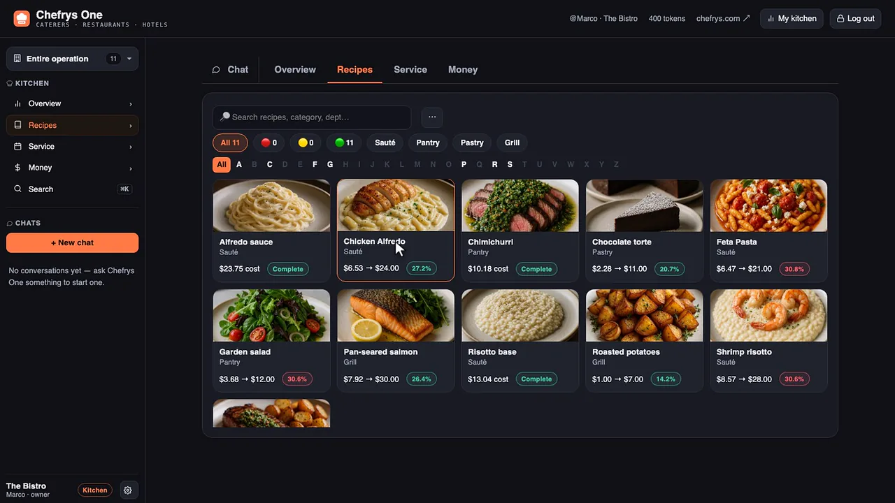 The recipes screen in Chefrys One: every dish with its photo, cost and food-cost percentage